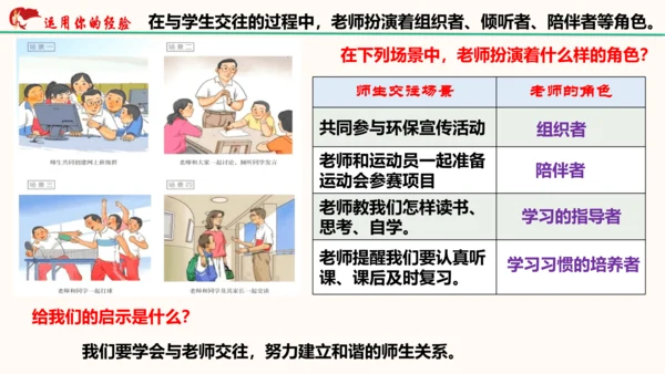 6.2《师生交往》   课件（共30张PPT）