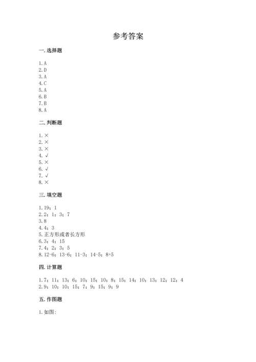 人教版一年级下册数学期中测试卷【考点精练】.docx