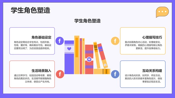紫色插画风学习分享PPT模板