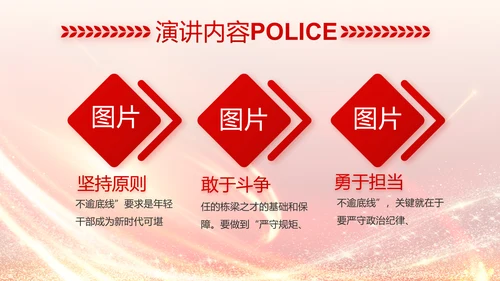 红色公安民警风采展示PPT动态模板
