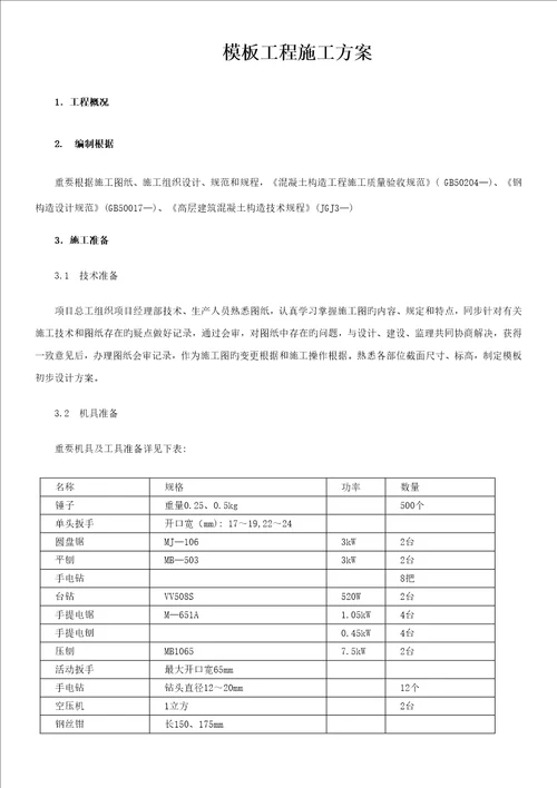 高层优质建筑模板关键工程综合施工专题方案