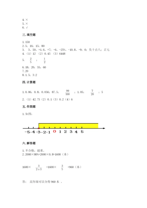 北京市通州区六年级下册数学期末测试卷含答案.docx