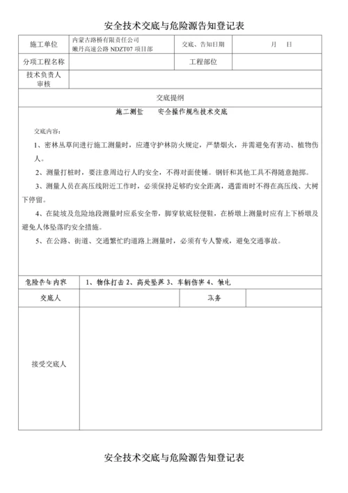 安全重点技术交底与危险源告知记录表.docx