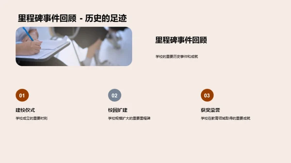 铭记历程，筑梦未来