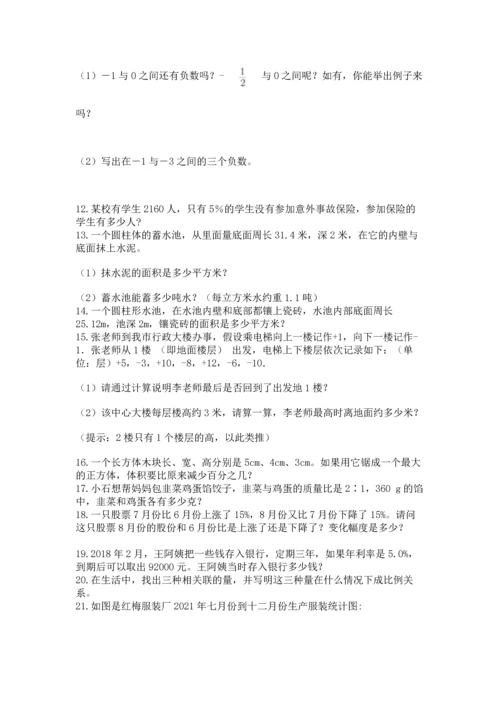 小升初数学应用题50道附参考答案【培优a卷】.docx