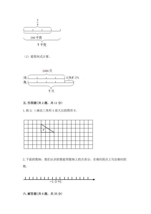 六年级下册数学《期末测试卷》附参考答案【典型题】.docx