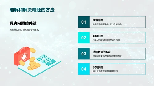 数学学习优化策略PPT模板