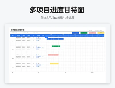 简约蓝色多项目进度甘特图