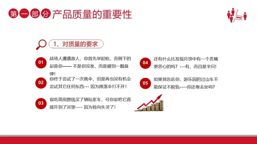 2023年质量意识品质培训提升员工质量意识商务培训PPT课件