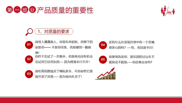 2023年质量意识品质培训提升员工质量意识商务培训PPT课件