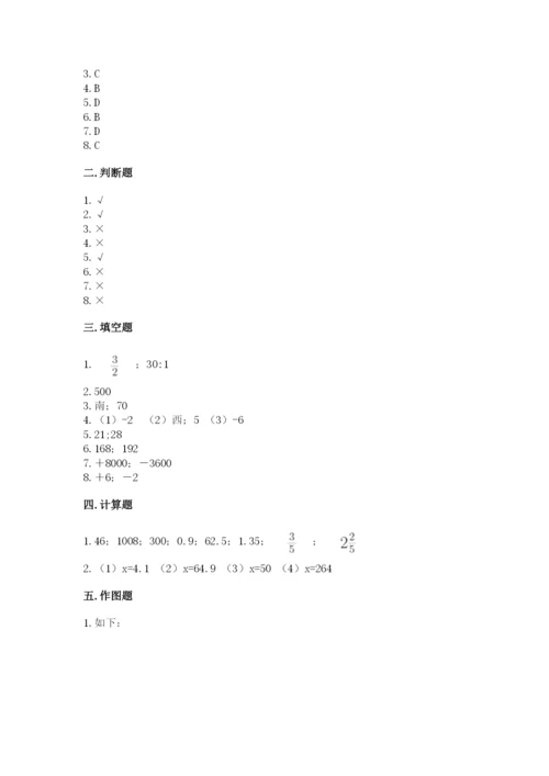 冀教版六年级下册数学期末测试卷（a卷）.docx