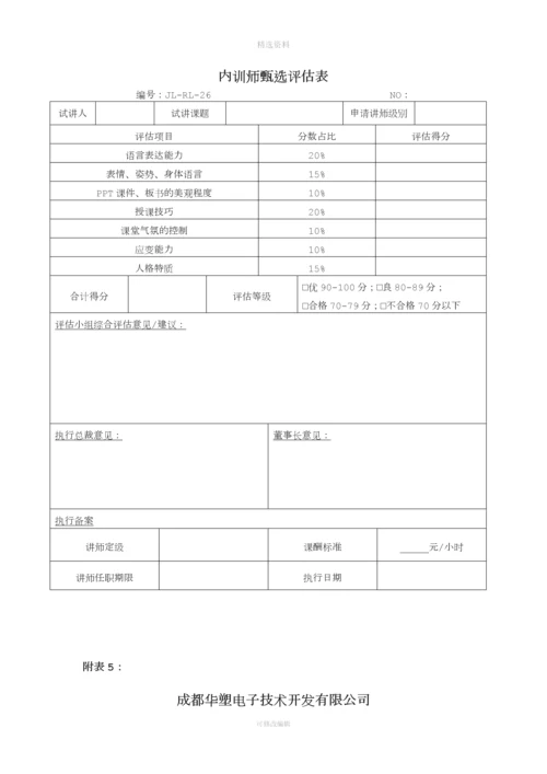 内训师等级评估制度.docx