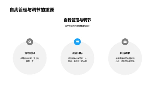 大学生活的自我导航