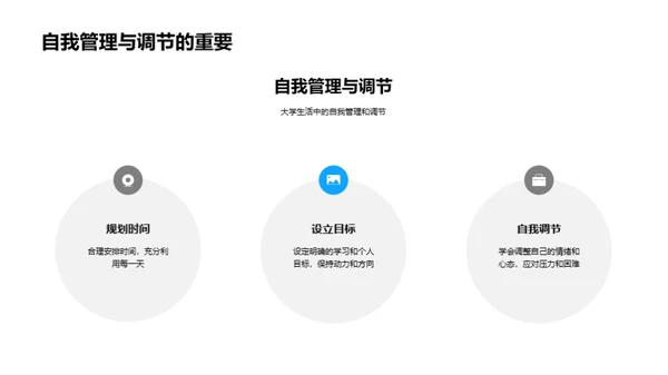 大学生活的自我导航