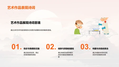 诗画交融