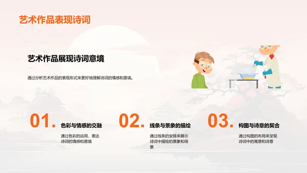 诗画交融