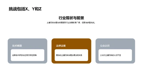 破茧成蝶：土壤修复新纪元