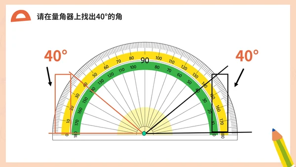 人教版数学四年级《角的度量》课件