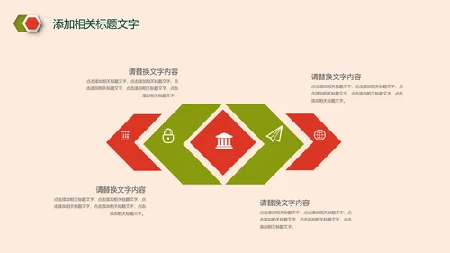 简约清新述职报告动态PPT模板