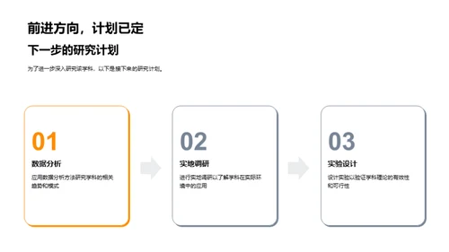 学科研究的探寻之旅