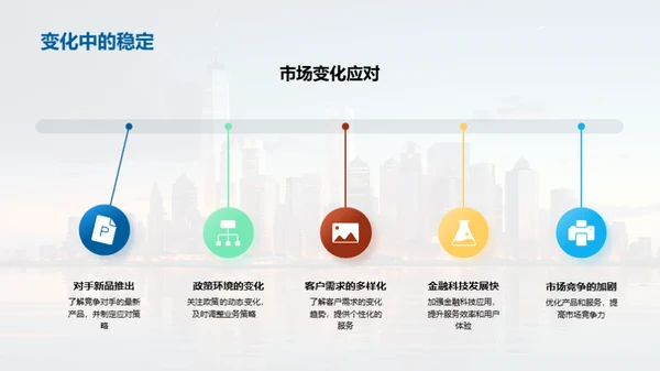 金融市场全景洞察
