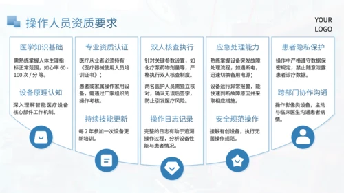 蓝色简约风产品介绍PPT