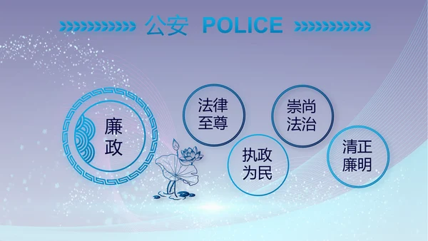公安警察年终工作总结汇报PPT