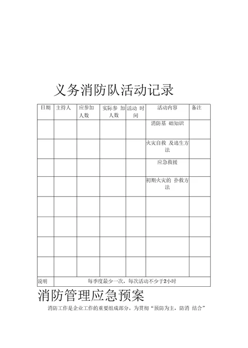 消防安全管理台账