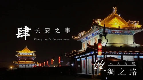 城市印象旅游景点通用PPT模板