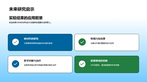 揭秘科学实验之旅