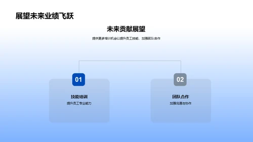 生物部门年度盘点