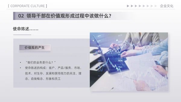 紫色简约高端商务风企业文化核心价值观宣传员工培训PPT模板
