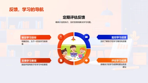 初二科目学习指导PPT模板