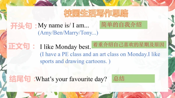 pep人教版五年级英语上册 作文专项复习课件（24张PPT）
