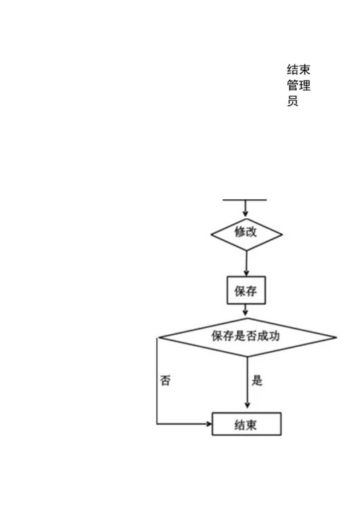 学生档案标准管理系统数据库专业课程设计样本(共42页).docx