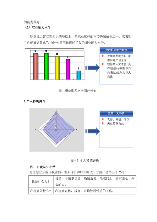 语教专业职业生涯策划书