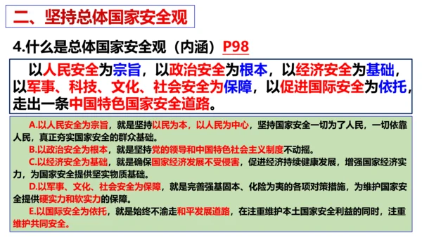 第九课  树立总体国家安全观复习课件（23张PPT）