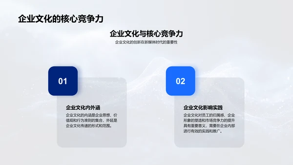 新媒体助力企业文化创新