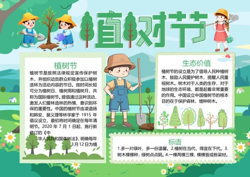 3月12日植树节word小报