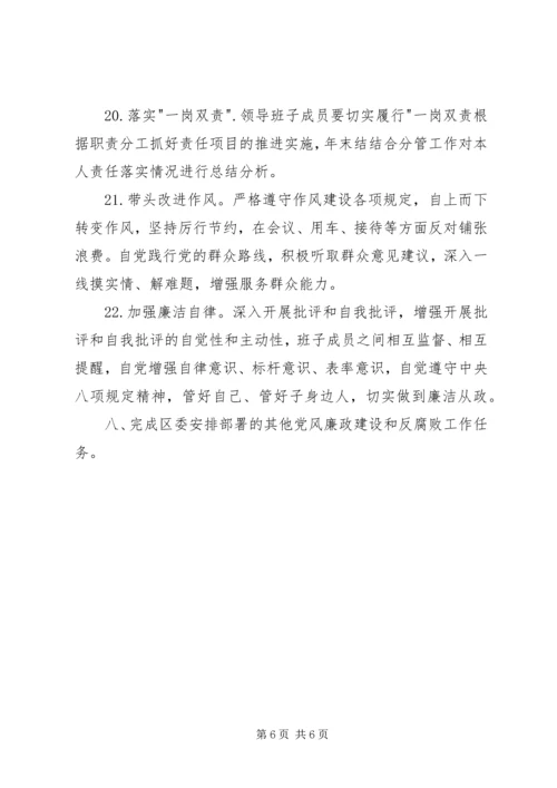 履行党风廉政建设主体责任清单 (3).docx