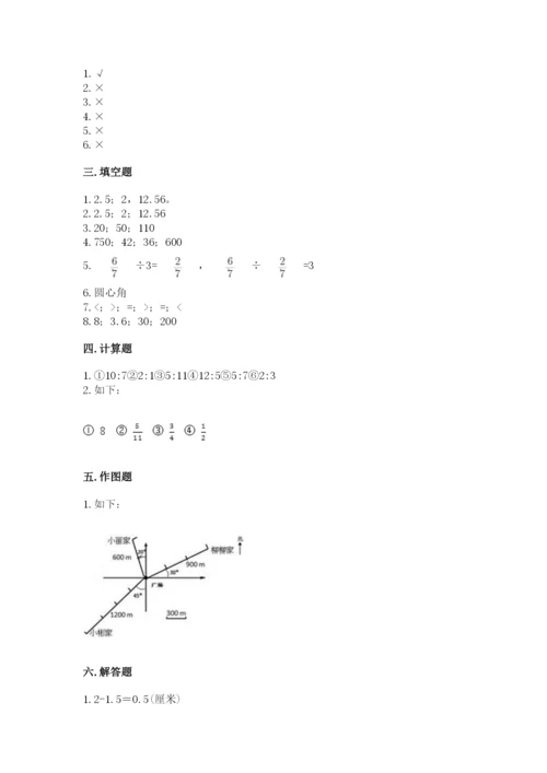 小学数学六年级上册期末模拟卷附答案（考试直接用）.docx