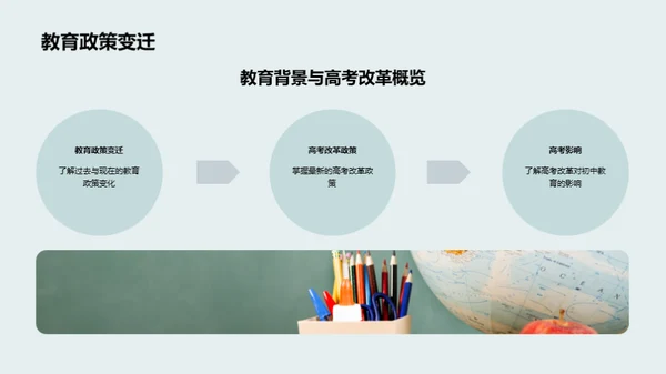 迈向未来的学业之旅