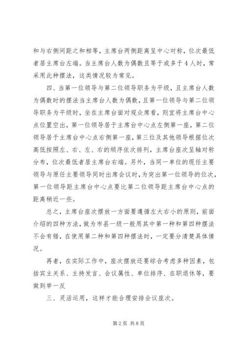 会议主席台的座次桌签如何摆放.docx