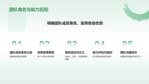 绿色水墨风大学生互联网+创新创业项目计划书PPT模板