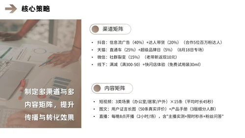 棕色欧美风营销报告PPT模板