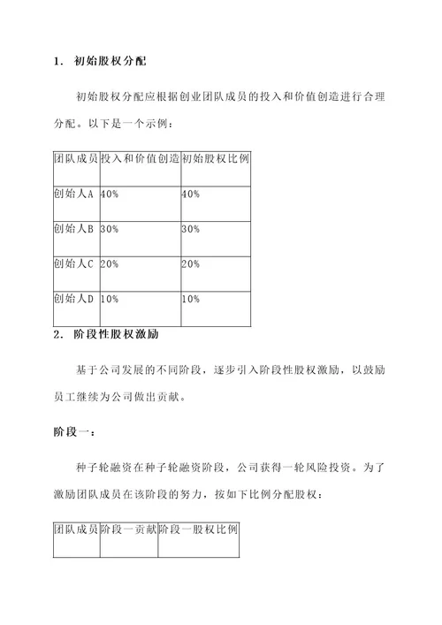 企业创业股权分配方案