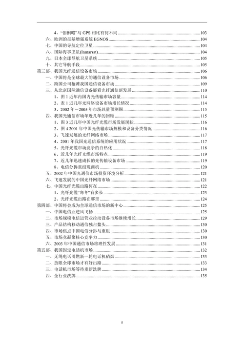 中国通信行业研究报告