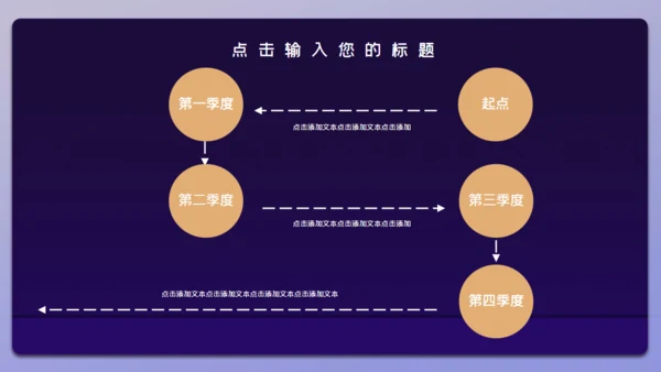 金融基金经理投资银行通用PPT模板