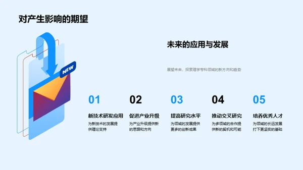 理学专科探索之旅