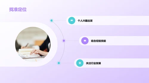 紫色创意职业生涯规划课程PPT模板